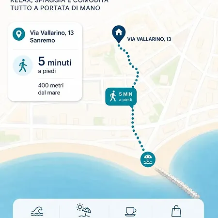 A Pochi Passi Dal Mare, Completamente Ristrutturato E Con Aria Condizionata *